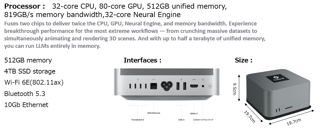 N-Cube hardware spec